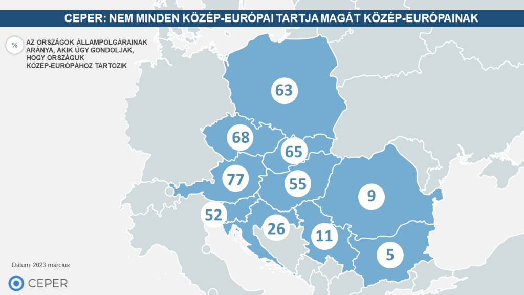 CEPER Nem minden közép-európai tartja magát közép-európainak