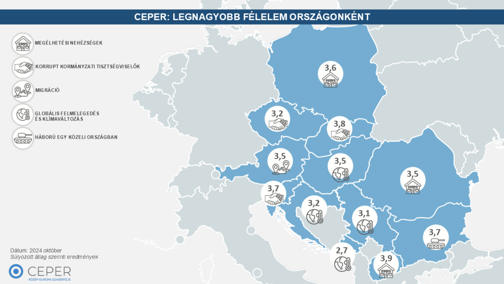 FÉLELEM-BAROMÉTER 2024 – Avagy mennyire és mitől fél leginkább Közép-Európa lakossága