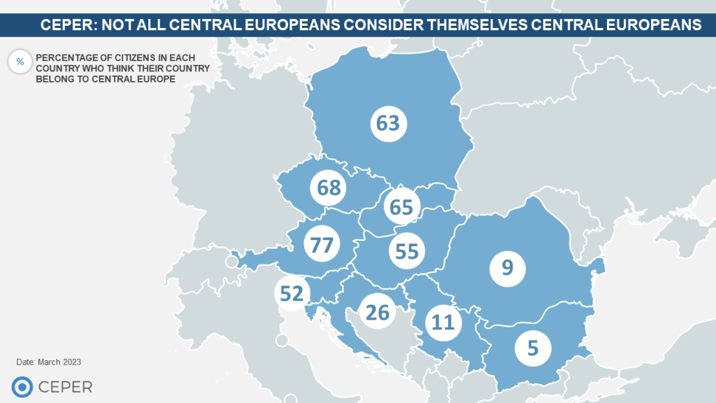 Not All Central Europeans Consider Themselves Central Europeans